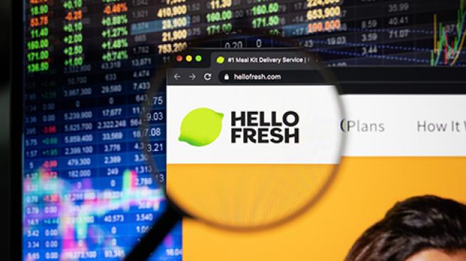 HelloFresh Stock Market Teaser