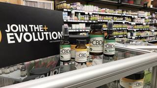 1. CBD PRODUCTS ARE COMING TO GROCERY – NOW WHAT?
